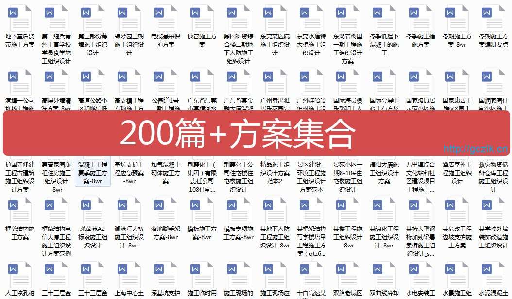 200篇+方案集合