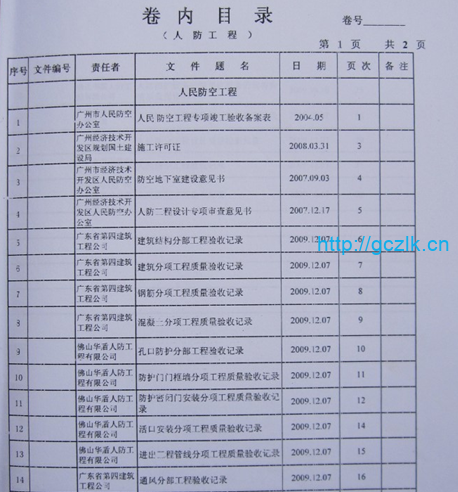 人防工程资料归档组卷扫描件