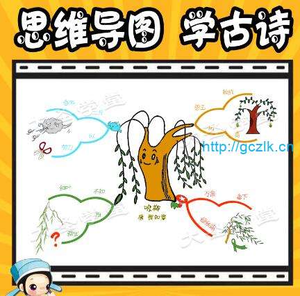 思维导图学古诗145集