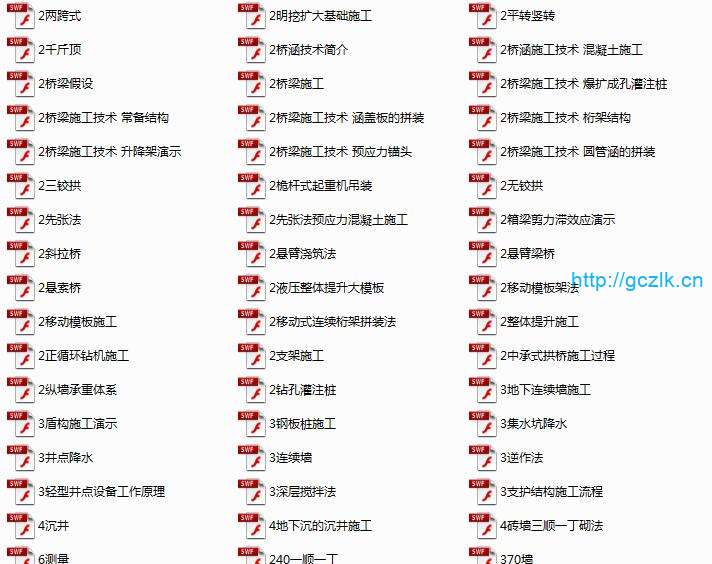 基坑桥梁支护降水施工小动画52个(二)