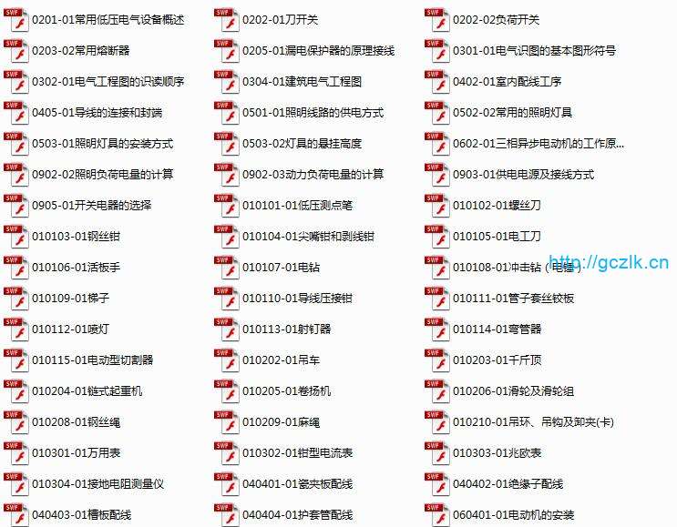 电原理动画合集