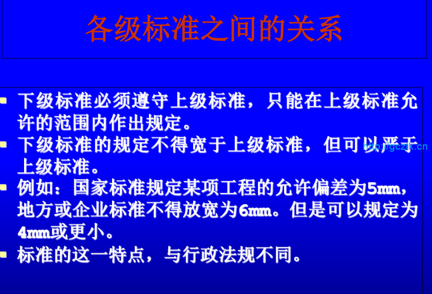 GB50411-2019建筑节能工程施工质量验收规范讲座PDF共130页
