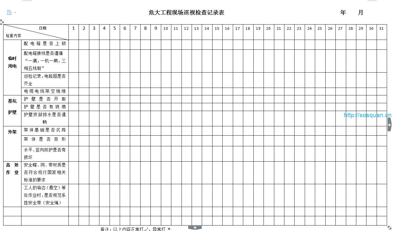 危险源巡视记录