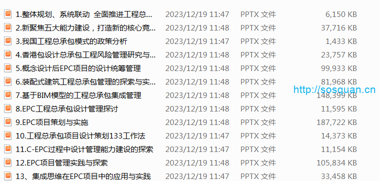 15套国企EPC总承包管理培训