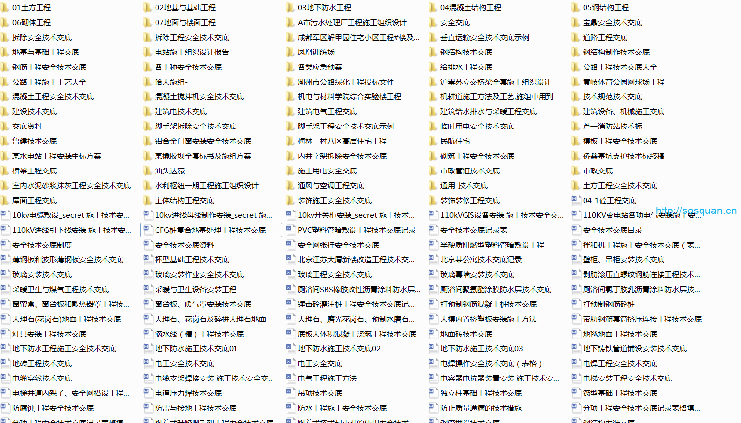 336个技术交底大全