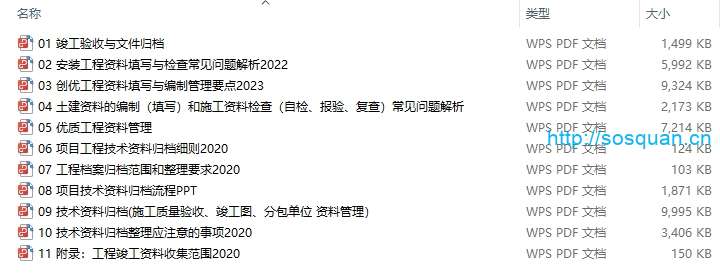 11套名企最新技术资料填写归档培训