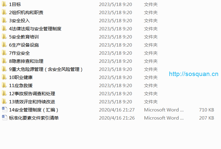 安全标准化台账，全套13项，非常全面