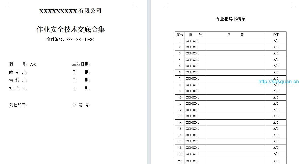 作业安全技术交底大全合集