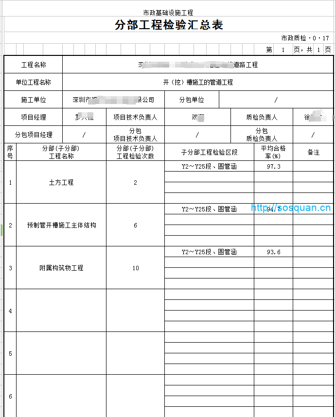 市政分部分项工程资料填写