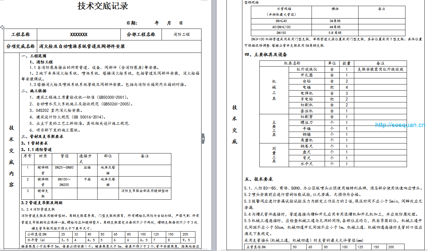 (word完整版)消防工程技术交底