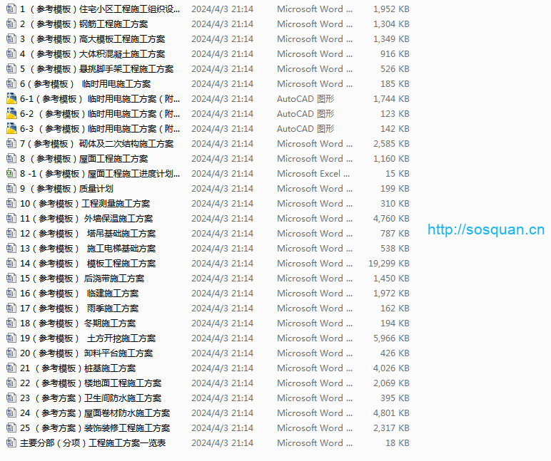 25套中南建筑方案参考模板Word版（附图纸表格）
