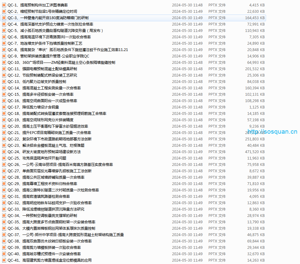 41套QC成果培训PPT