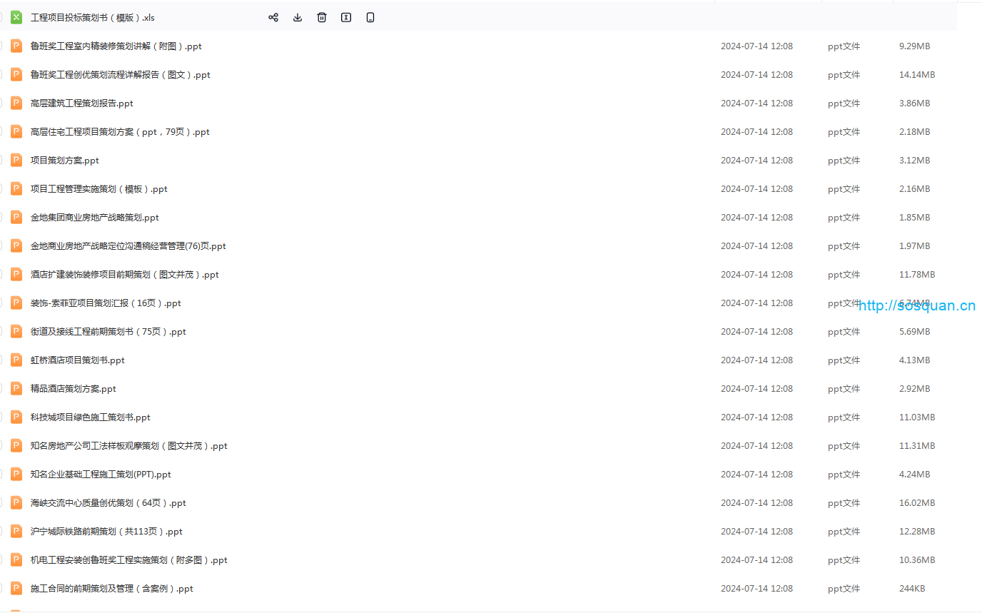 150份项目策划大全