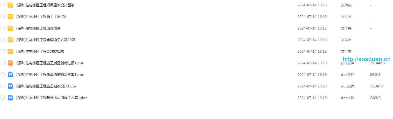 住宅小区工程创鲁班奖全套施工技术资料（施组、30项方案等）