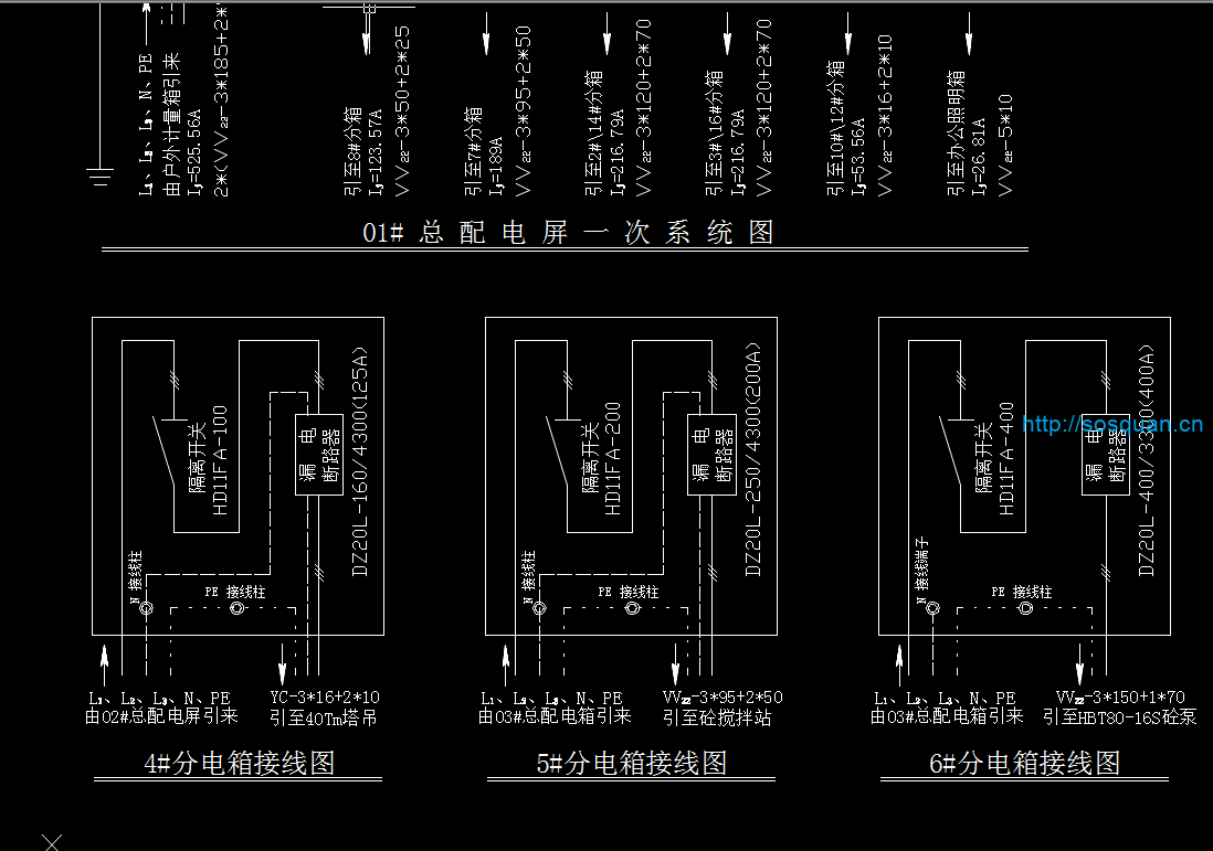 临时用电系统图