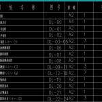 市政道路识图基础