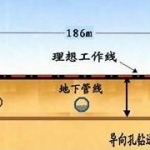 市政定向钻施工注意事项