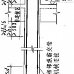 梁板柱构造钢筋绑扎