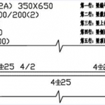 梁构件钢筋平法识图，平面标注方式