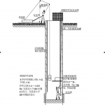 人工挖孔桩施工