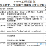 安全防护、文明施工措施费用使用计划编制
