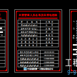 施工标牌”五牌“