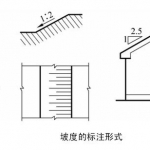 建筑施工图常用的7种尺寸标注方法
