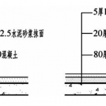 建筑识图必备基础知识（二）