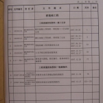 桩基础工程资料归档组卷扫描版