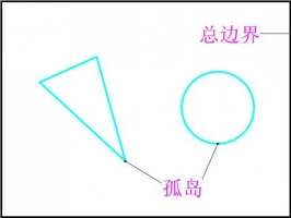 AUTOCAD图案填充命令
