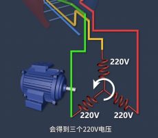 三相和单相的原理