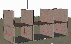 图说砖混结构和框架结构的区别和特点