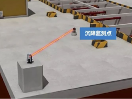 建筑深基坑监测的基本原则