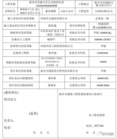 质量、安全监督登记表