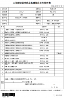工程建设前期法定基建程序文件核查表