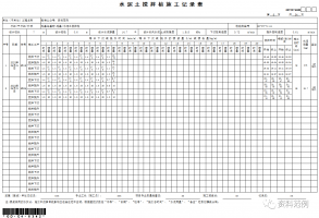 水泥土搅拌桩施工记录