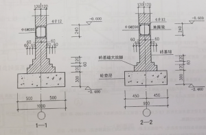 写一个基础剖面图